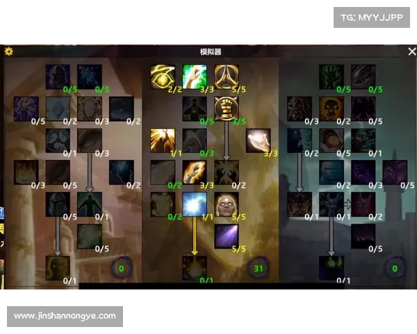 魔兽世界技能监控：提升战斗技巧的必备利器